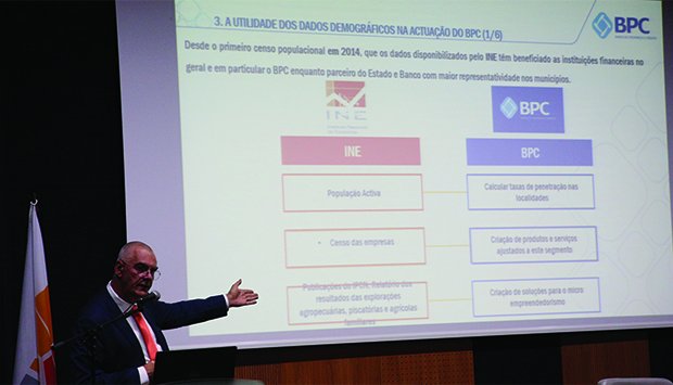 BPC PREVÊ IMPLEMENTAR MAIS DE 20 “ MEUS BALCÕES” NO DECORRER DESTE ANO